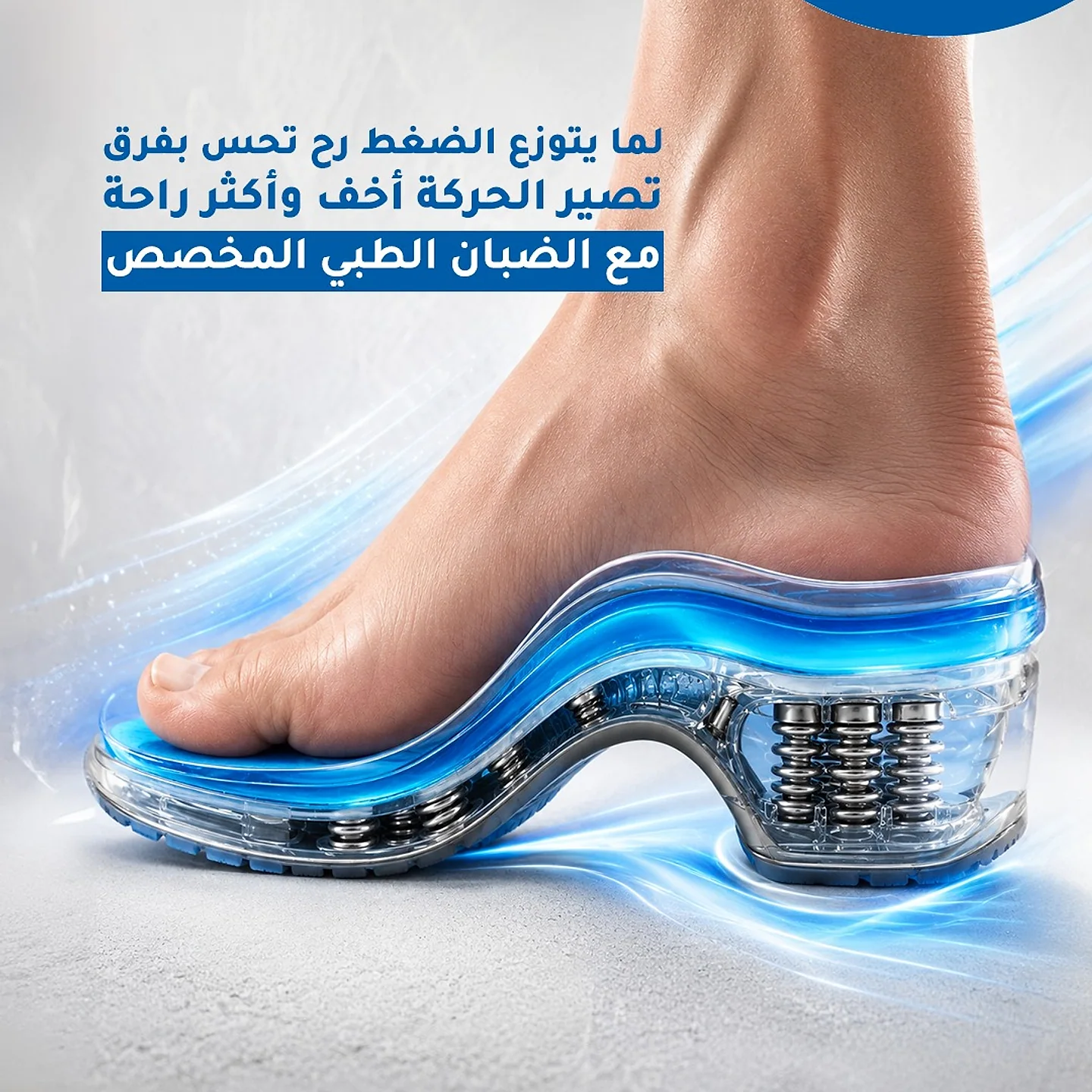 الضبان الطبي المفصّلة